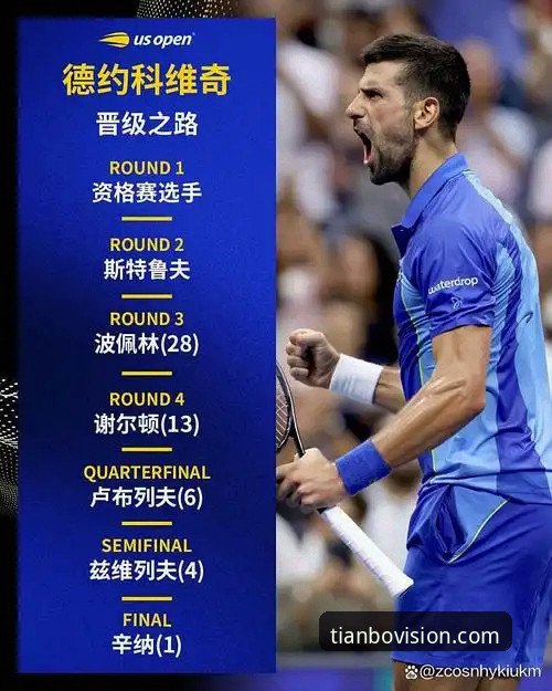 TIANBO电竞独家电竞 天博体育官网 vs 传统电竞数据平台:TIANBO电竞独家电竞如何改变你的观赛体验?